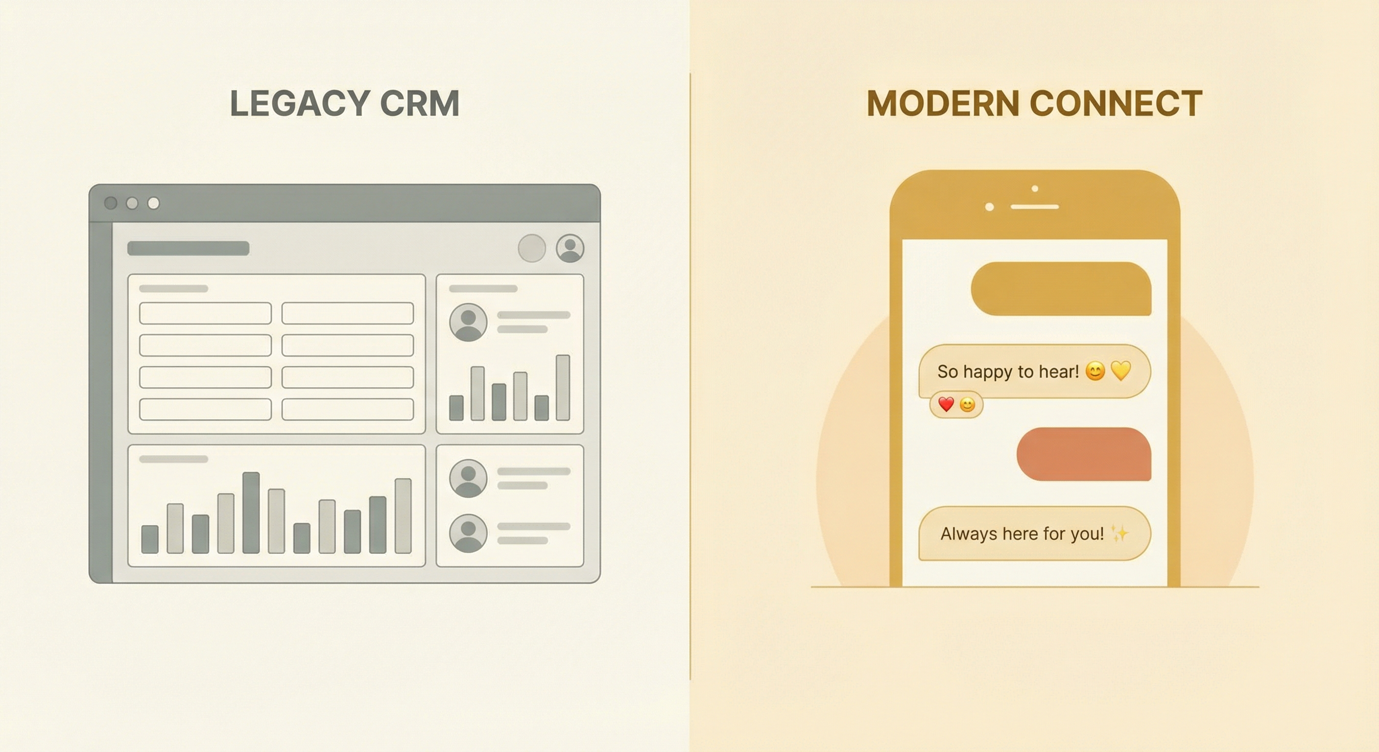 CRM vs CRA comparison